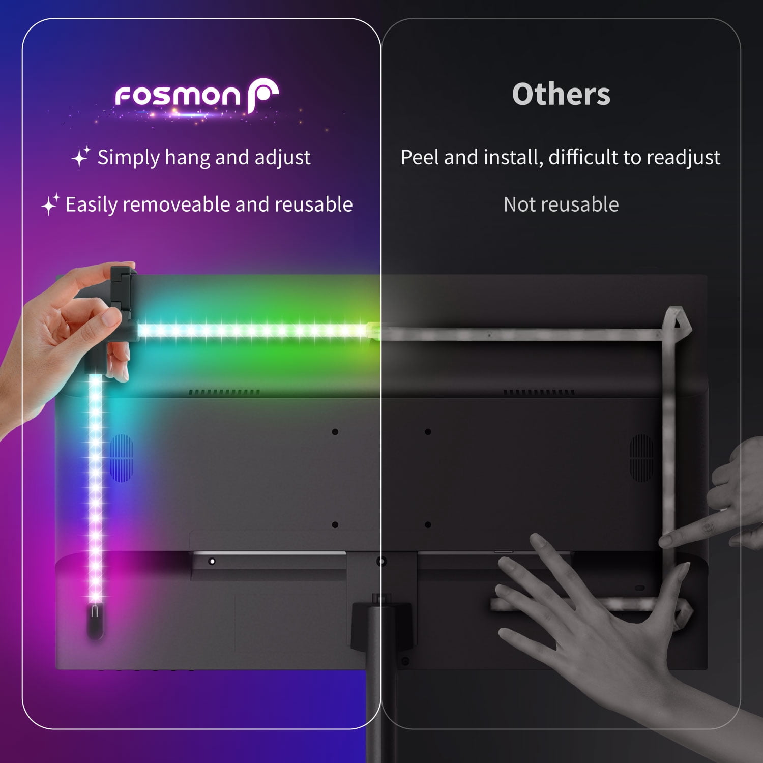 Fosmon 4.9ft LED Monitor Backlight, RGB Gaming Light Bar, USB Powered LED Light Strip, Enhanced Color Matching Immersive Lighting for Games/Movies