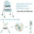 thumbnail image 3 of Liyufly 4-in-1 Baby High Chair Portable Baby Toddler Dining Chairs Eat & Play Convertible High Chair with 5-Point Harness, Dinner Plate and Toy Rack, Dark Blue, 3 of 10