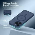 thumbnail image 5 of Magnetic for iPhone 14 Pro Case, [Compatible with MagSafe] [Full Camera Protection] Shockproof Protective Slim Translucent Matte Phone Case for iPhone 14 Pro 6.1'', Navy Blue, 5 of 14