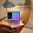 thumbnail image 4 of 360° Rotatable Backlit Keyboard Folio with Touchpad for 11-inch iPad Air 4th/5th Gen (M2/M3) & iPad Pro 11-inch (2018–2022, 1st–4th Gen),RoseGold, 4 of 6