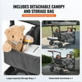 thumbnail image 2 of KFFKFF Wagon Stroller for 2 kids, All-Terrain Stroller Wagon with Detachable Canopy, Parent Organizer, Adjustable Handlebar, Large Capacity Storage Bag, Dark Grey, 2 of 9