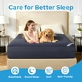 thumbnail image 3 of Waterproof Mattress Protector, Cal King Size Mattress Pad, Breathable Mattress Cover Washable with 6''-18'' Deep Pocket, Soft & Comfortable (Navy Blue), 3 of 10