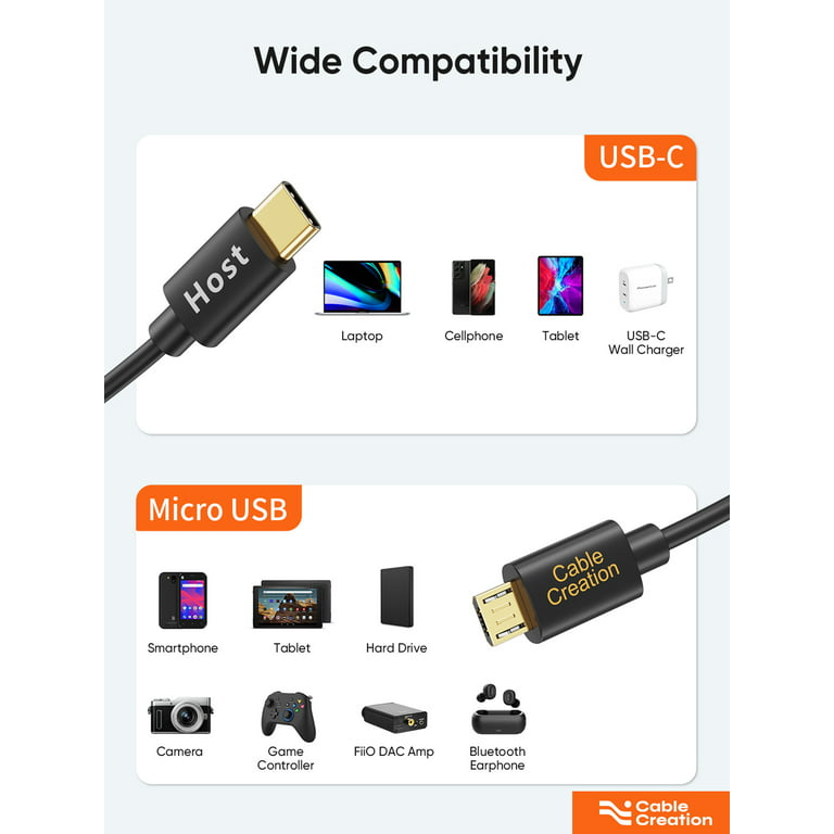Micro USB to Micro USB OTG Cable – CableCreation