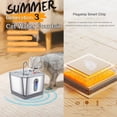 thumbnail image 2 of ACERO 4L Cat Fountain App Control Fuente de Agua Para Mascotas para Beber Dispensador de Agua de Gato Auticó con Ventana de Nivel de Agua y Bomba Tranquila, 2 of 5