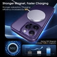 thumbnail image 2 of Polished Titanium for MagSafe iPhone 14 Pro Max Case, [12FT Military Grade Shockproof] Official Color Match for iPhone, Matte Back, Anti-Fingerprint, Magnetic Phone Cover 6.7 inch, Deep Purple, 2 of 15