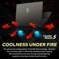 thumbnail image 6 of MSI Crosshair 16" 144Hz FHD+ Gaming Laptop, Intel i7-14650HX, 32GB DDR5, 2TB SSD, GeForce RTX 4070, 24-Zone RGB Backlit Keyboard, Cooler Boost 5, Wi-Fi 6E, Win 11, Gray, 256GB Docking Station Set, 6 of 9