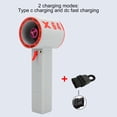 thumbnail image 4 of Electric Air Duster, 64mm 1400g Handheld Portable Jet Dry Blower Stepless Speed Change Powerful Turbofan for Computer Keyboard,Outdoors,Car,Home, 4 of 7
