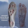 thumbnail image 5 of 2 Pairs 4D Cloud Technology Insole,Sports Memory Foam Insoles,Elastic Strong Arch Shock-Absorbing Insole for Men Women, 5 of 7