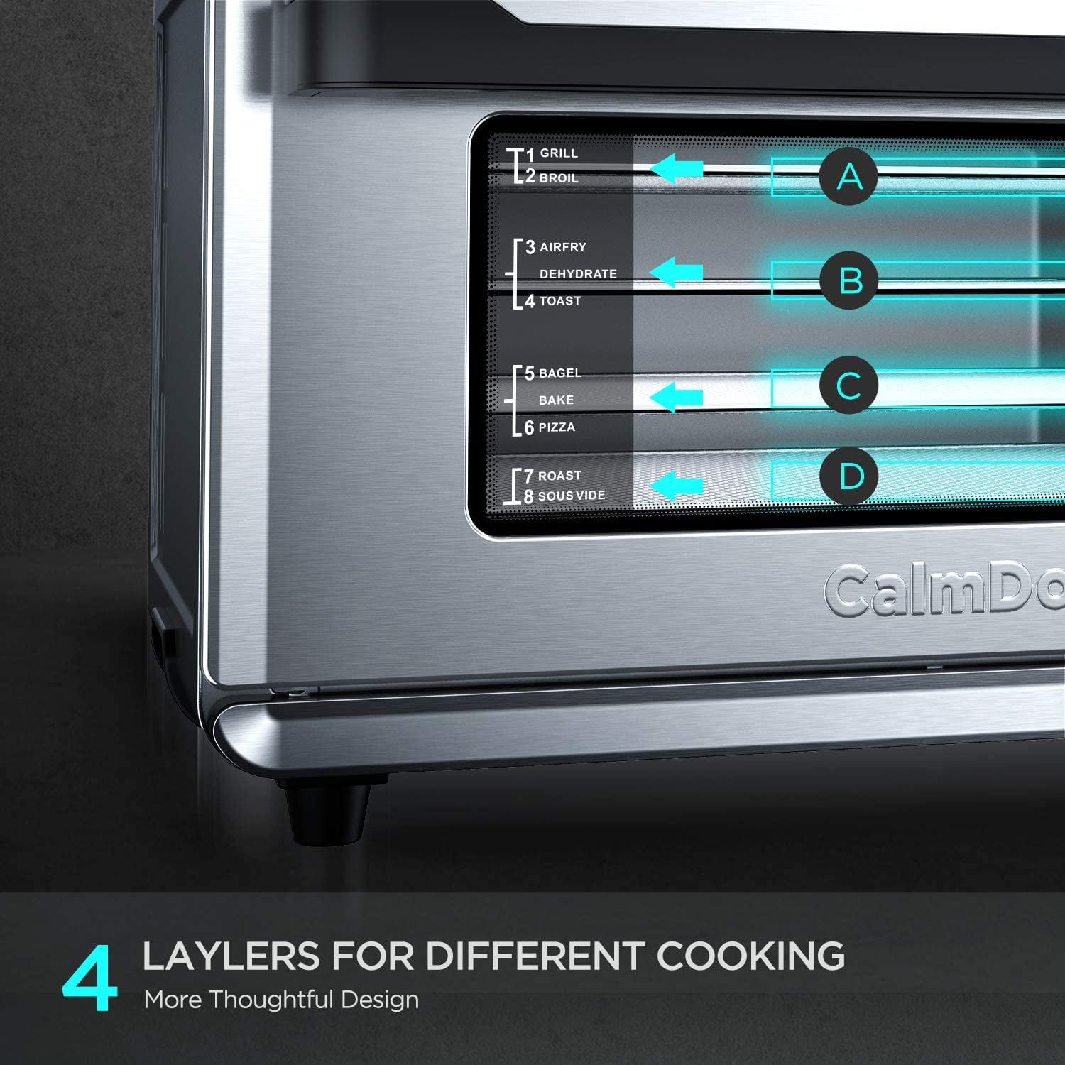 calmdo air fryer toaster oven
