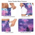 thumbnail image 5 of FORMRS Mens Swim Trunks Mesh Liner Quick Dry Casual Beach Board Shorts with Pockets, Sizes S-2XL, Neon Jellyfish, 5 of 9