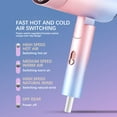 thumbnail image 6 of Amacok High Speed Hair Dryer, Travel Blow Dryer Foldable Ionic Small Hair Dryer Professional Ionic Blow Dryer For Fast Drying Low Noise Thermo-Control, 6 of 7