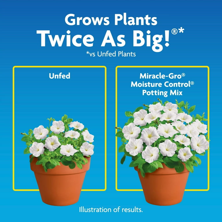 Miracle-Gro Moisture Control Potting Mix, 1 cu. ft., Feeds up to 6 Months