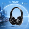 thumbnail image 3 of TOPVISION Active Noise Cancelling Headphones, Wireless Bluetooth 5.4 Headphones with Long Battery Life, Deep Bass, Built-in Mic, Over-Ear Headphones for Travel, Work, Compatible with iOS, Android & P, 3 of 10
