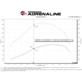 thumbnail image 6 of aFe Power Momentum HD Cold Air Intake System w/ Pro DRY S Filter for Ford (6.7) Engine | 50-70007D-1, 6 of 9