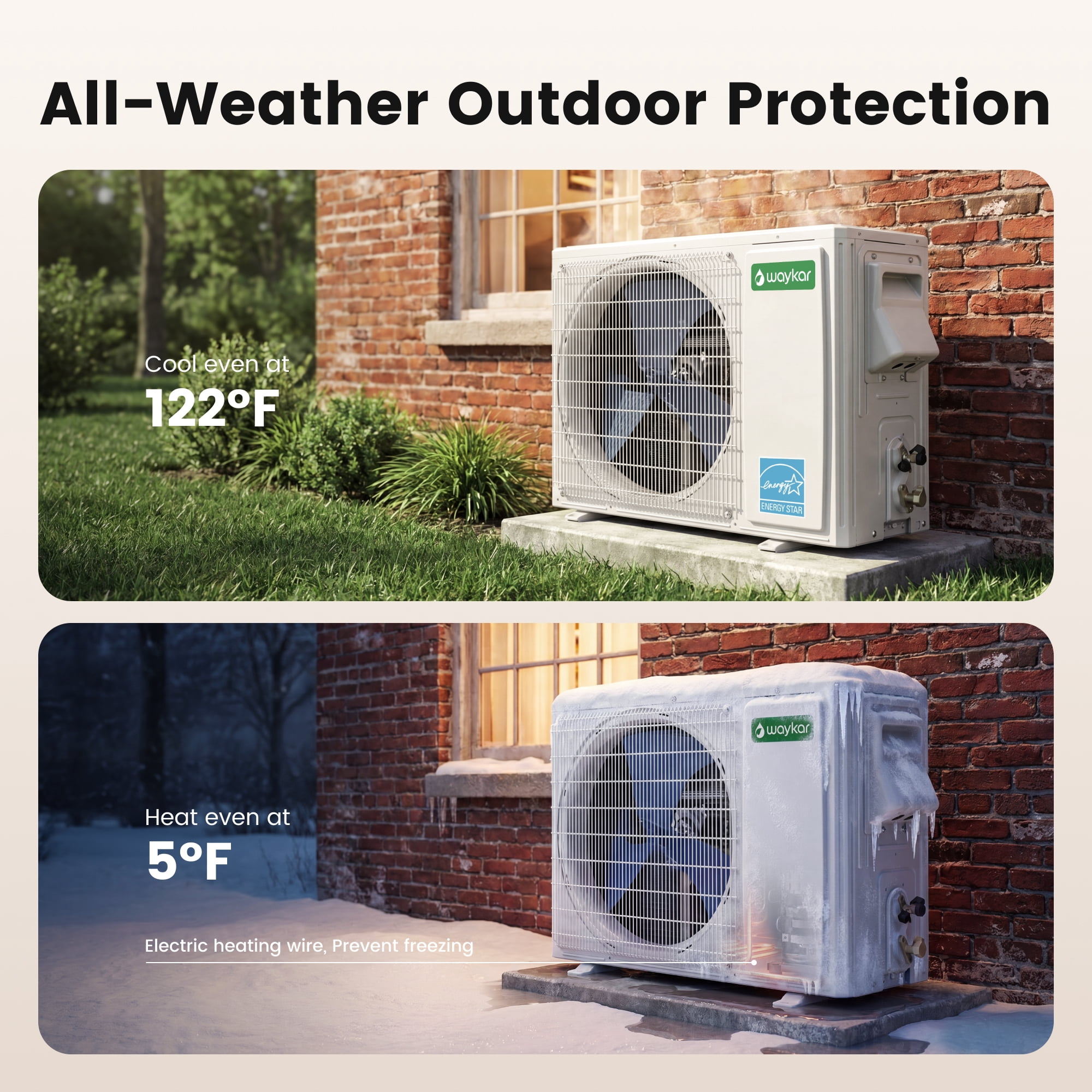 Waykar 12000 BTU 115V 22 SEER2 Energy Star Mini Split Air Conditioner & Heat Pump, WiFi Alexa Enabled, Pre-Charged R32 Eco Refrigerant, DIY-Friendly Installation Kit