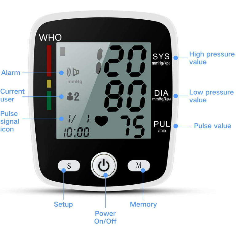 Automatic Wrist Blood Pressure Monitor: Adjustable Cuff + 2AAA Battery and  Storage Case - Irregular Heartbeat Detector & 198 Readings Memory Function  & Large LCD Screen