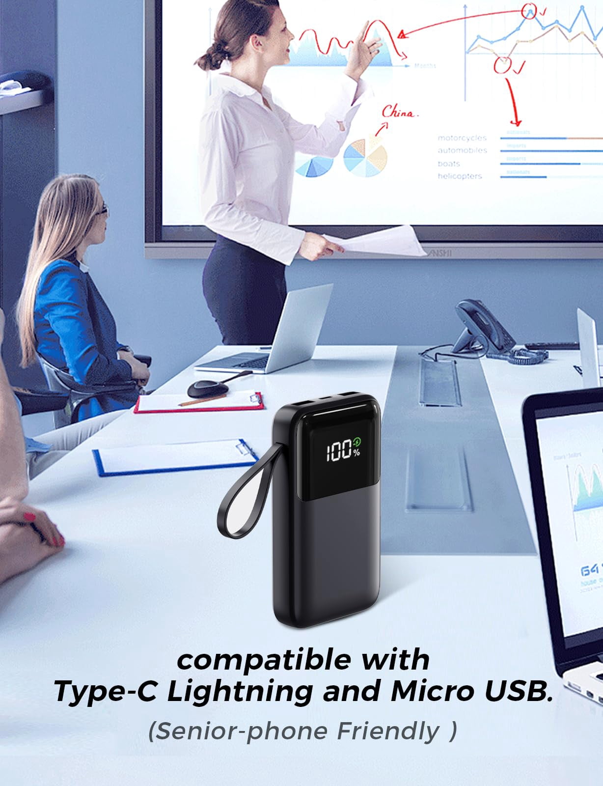 Power Bank, 15000mAh Portable Charger with Built in Cable, 22.5W Fast Charging, 6 Outputs, Slim Travel Essential Battery Pack with LED Display, Compatible with iPhone 17/16/15/14/13, Samsung, iPad
