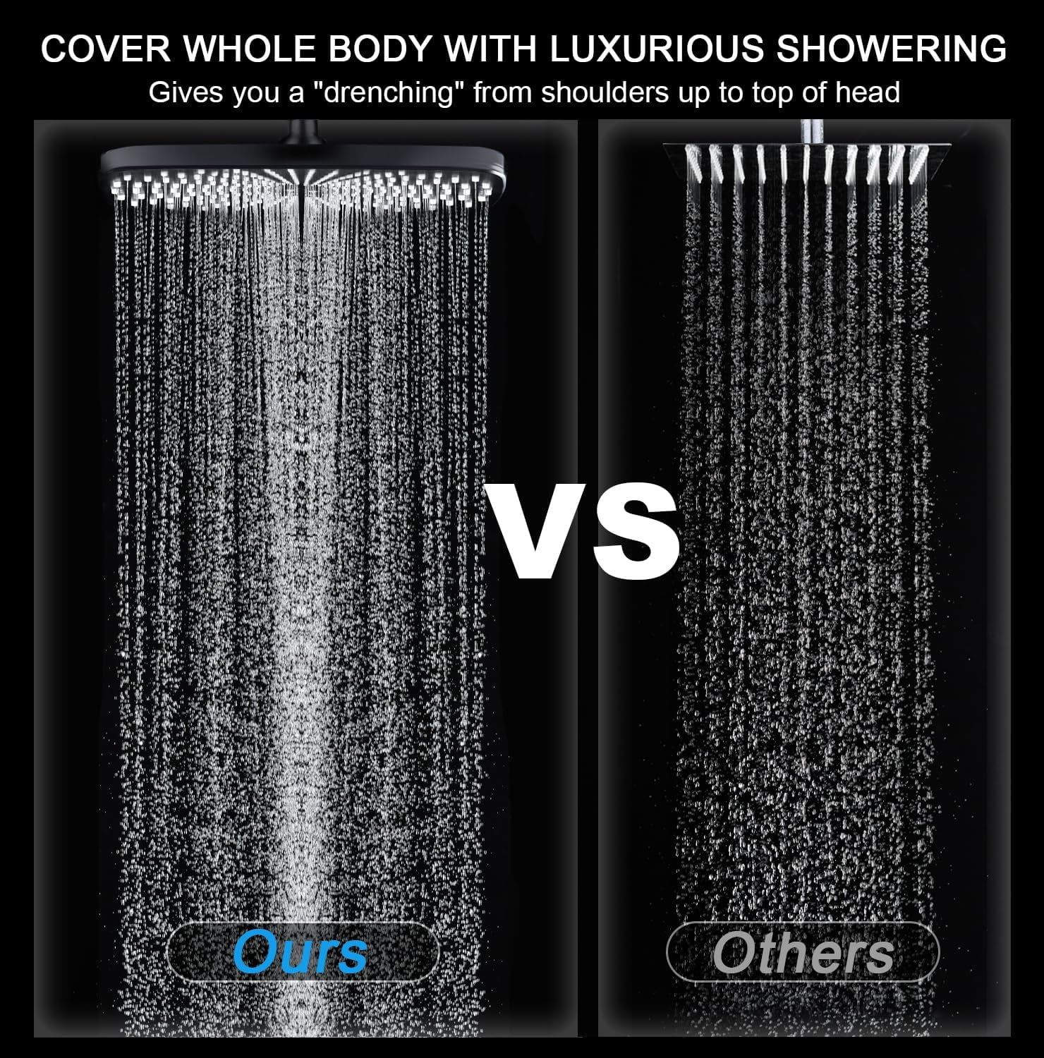 High Pressure Rain Shower Head: Upgrade Shower Heads with Handheld Spray Combo with Fixed Showerhead and 10 Sprays Handheld Shower Head, Detachable Showerheads