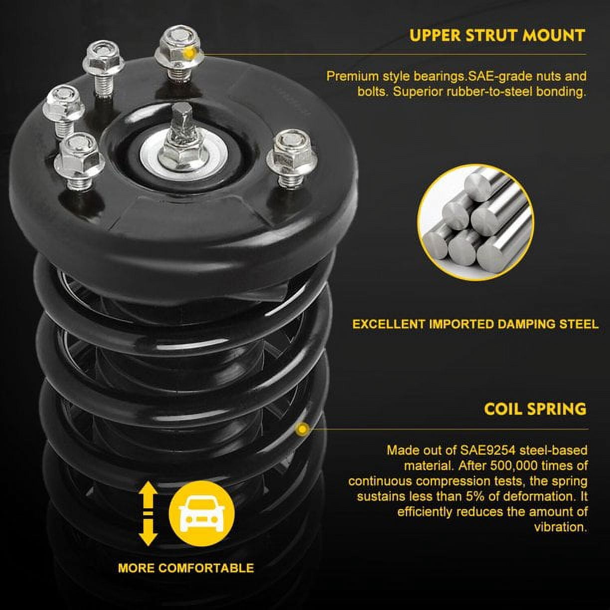 OREDY Front Pair Driver and Passenger Side Complete Struts Assembly Shock Struts Coil Spring Assembly Kit 172281 11560 Compatible with Hyundai Sonata 2006 2007 2008 2009 2010