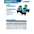 thumbnail image 3 of Little Giant 511433 12HP Sub Auto Sewage Pump with 20 ft. Cord, 3 of 8