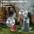 thumbnail image 3 of Portable Propane Heater ISO-butane Heater For Cmaping Fishing Outdoor Quick Warm, 3 of 7