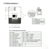 SR-ML2430 12V/24V 30A MPPT Solar Charge Controller Tracer LCD Panel ...