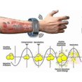 thumbnail image 5 of Ultrasonic Body Shape Wristband, Magnetic Lymph Detox Bracelet Lymphatic Drainage Magnetic Bracelets, 5 of 5
