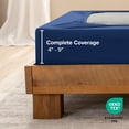 thumbnail image 6 of Bare Home Box Spring Cover - Microfiber - 4-Way Stretch (Full, Dark Blue), 6 of 6
