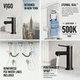 thumbnail image 5 of VIGO Jewel 6 in. Single-Hole Single Handle Bathroom Faucet in Matte Black-VG01055MB, 5 of 12