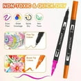 thumbnail image 3 of Dual Brush Markers Pens, 168 Colors Dual Tip(Fineliner & Brush) Art Markers, Artist Coloring Marker Set for Adult Coloring Books No Bleeding, 3 of 6