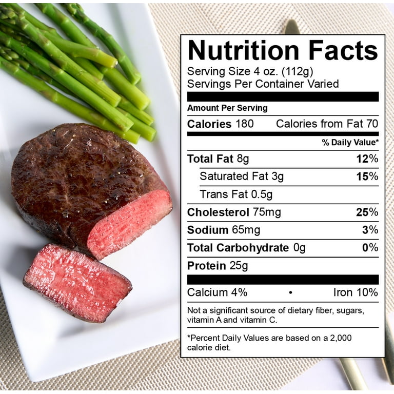 Filet Mignon Nutrition Facts: Unveil Hidden Health Benefits