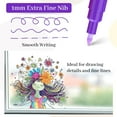 thumbnail image 3 of WWS-Liquid Chalk Markers for Blackboards - 12 Bold Color Fine Tip wet Erase Marker Pens for Chalkboard, Bistro Board, Chalkboards Signs, Windows, Glass - 45 Chalkboard Labels Included, 3 of 4