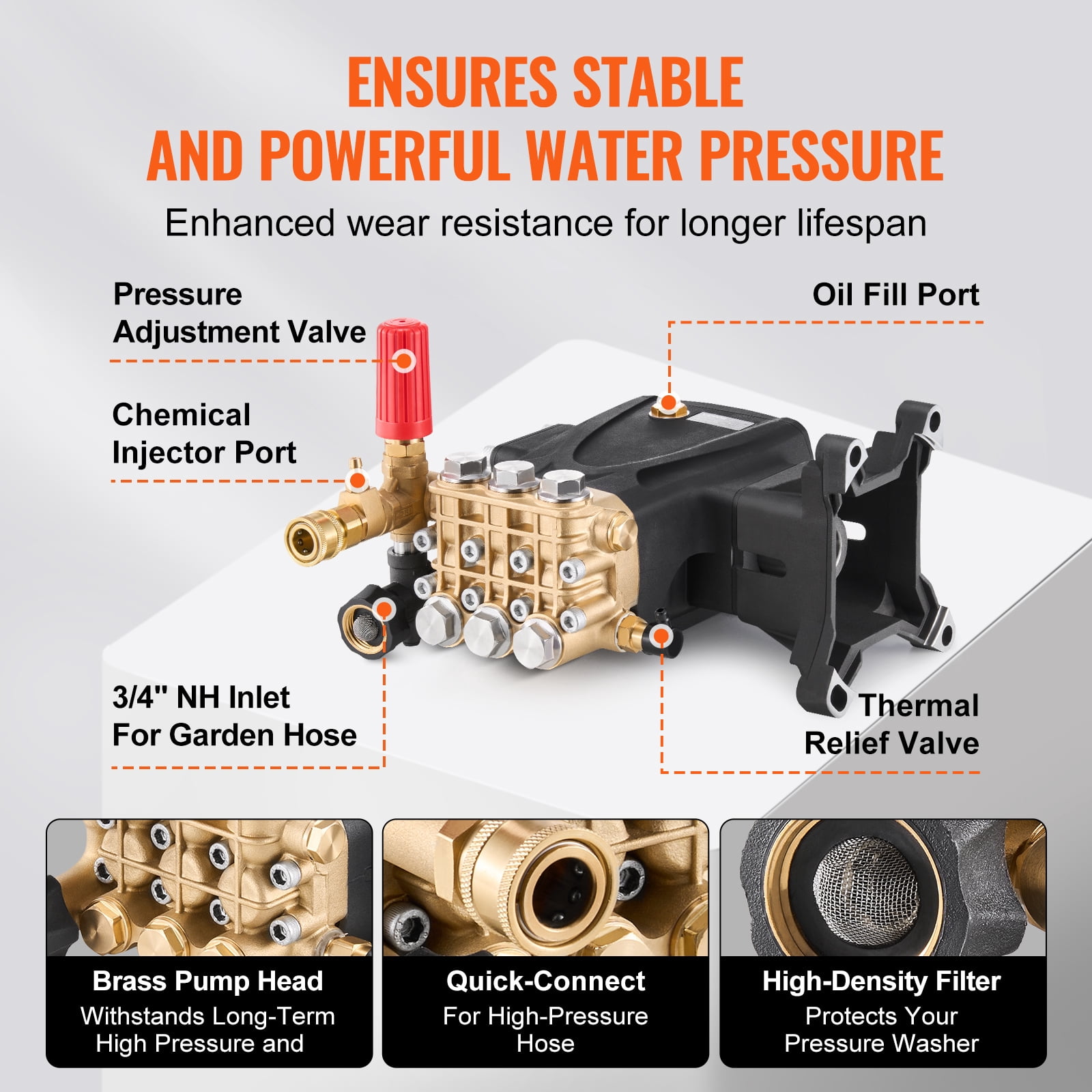 VEVOR Pressure Washer Pump, 1" Shaft Horizontal Triplex Plunger, 4200 PSI, 4.2GPM, Replacement Power Washer Pumps Kit with 5 Nozzles, Compatible with Simpson MorFlex 40224, 40225, 40226, Santoprene