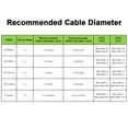 thumbnail image 3 of 6/9/12/19/24mm Tape For Dymo Industrial Heat Shrink Tubes 18051 18052 18053 18054 18055 18056 18057 18058 for Rhino 4200 5200 Black on Yellow 24mm, 3 of 6