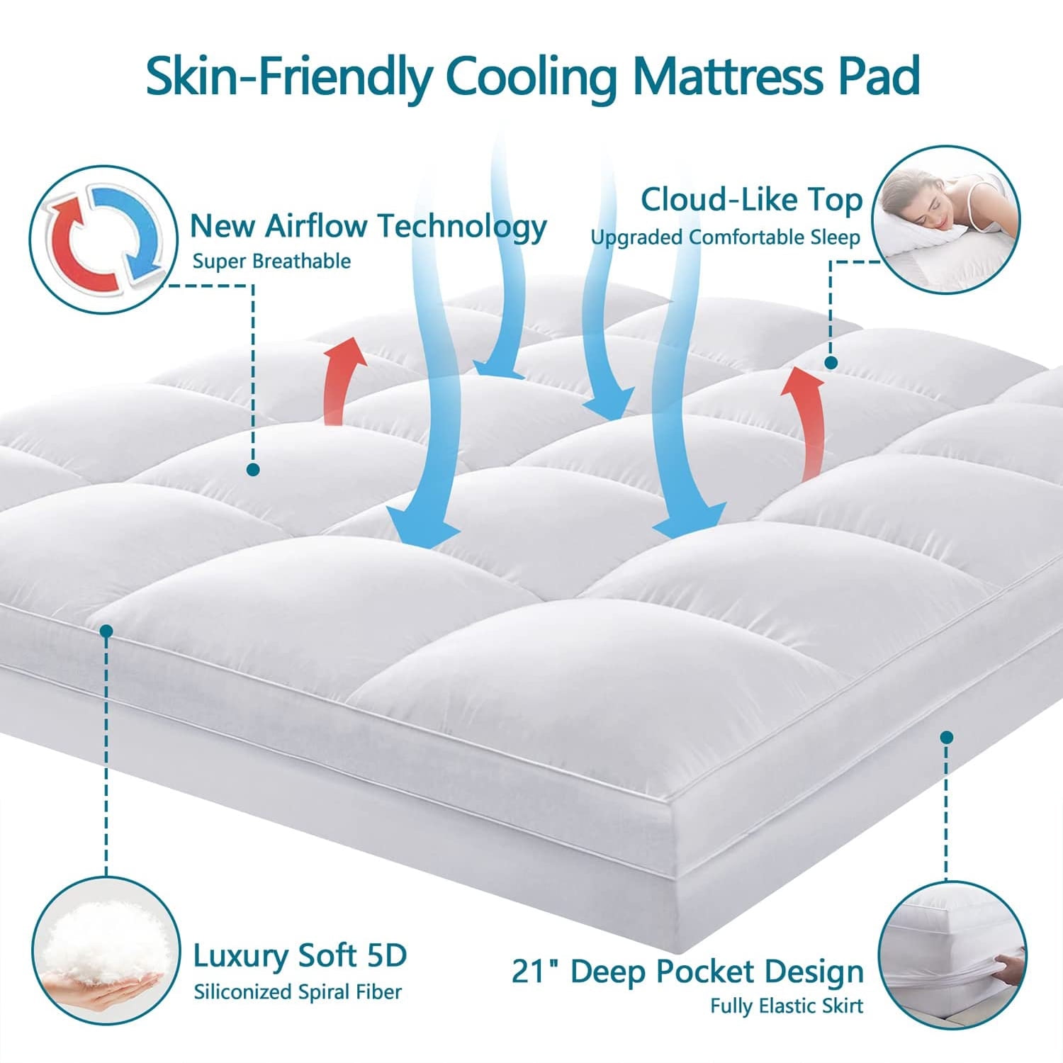 INGALIK Queen Mattress Topper, Extra Thick Cooling Mattress Pad Cover,  400TC Cotton Pillow Top Protector with 8-21 Deep Pocket, Soft 5D Spiral  Fiber Padding for Back Pain, White 