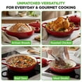 thumbnail image 2 of NutriChef 10.2" Enameled Cast Iron Bread Oven, Dome-Shaped Sourdough Dutch Oven with Handles & Silicone Gloves, Oven Safe to 500°F, Dishwasher Safe (Red), 2 of 5