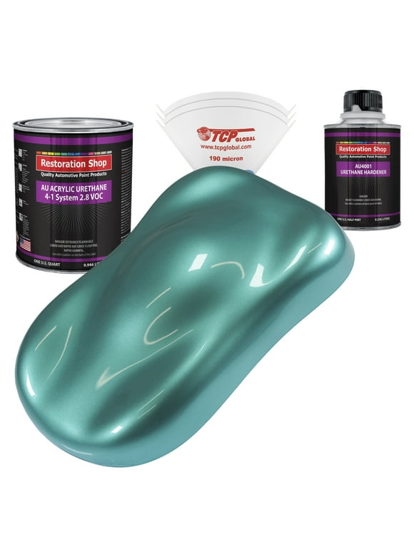 Car Paint Kits in Automotive Paints and Coatings