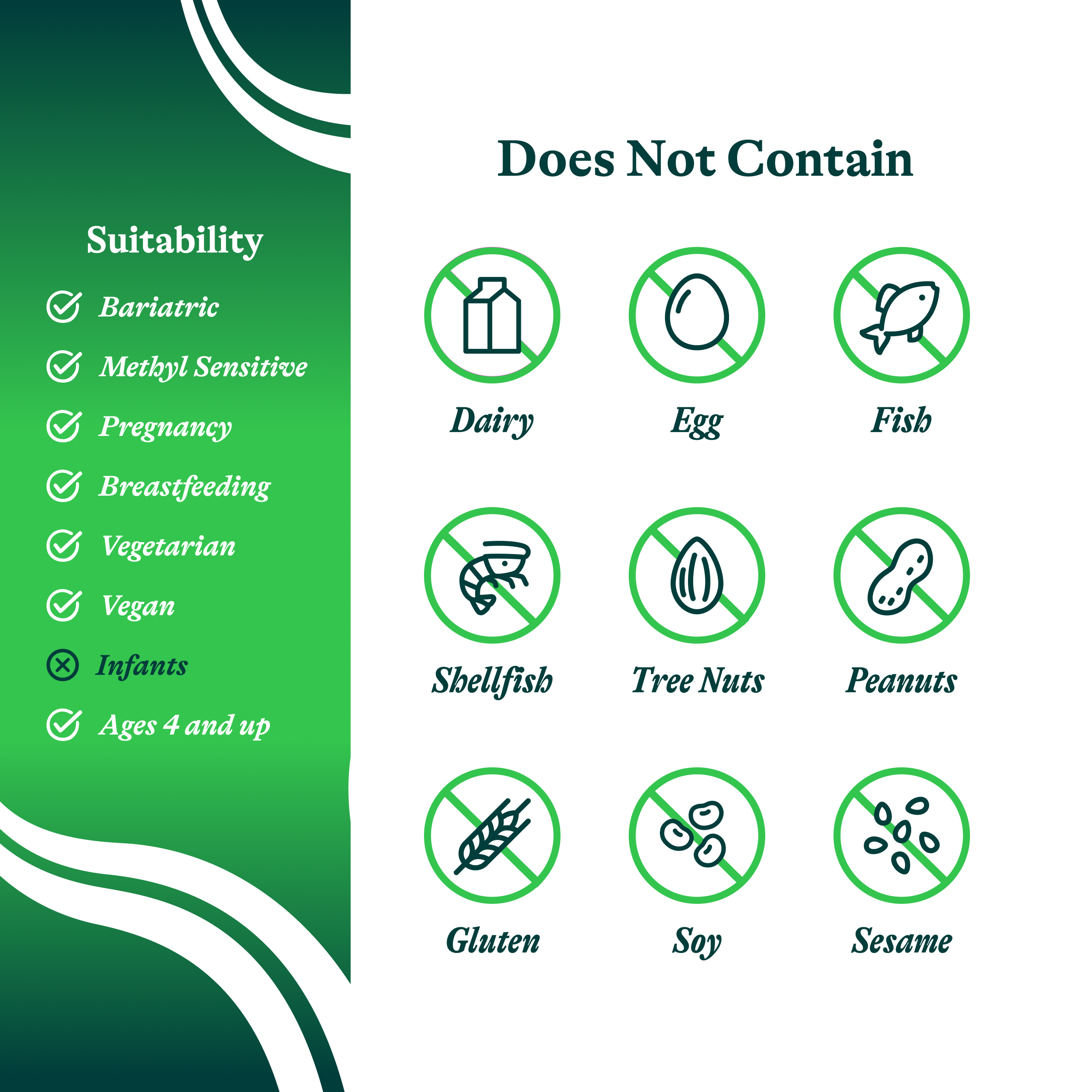 Seeking Health Digestive Enzymes Chewable, Vegan and Vegetarian Enzymatic Supplement to Support Healthy Digestion and Digestive Comfort with Amylase, Protease, and Lipase (60 Chewable Tablets)
