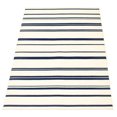 thumbnail image 4 of Tapis Intérieur/Extérieur pour Balcon, Patio et Jardin ECARPET Arthur Bleu, 4 of 9