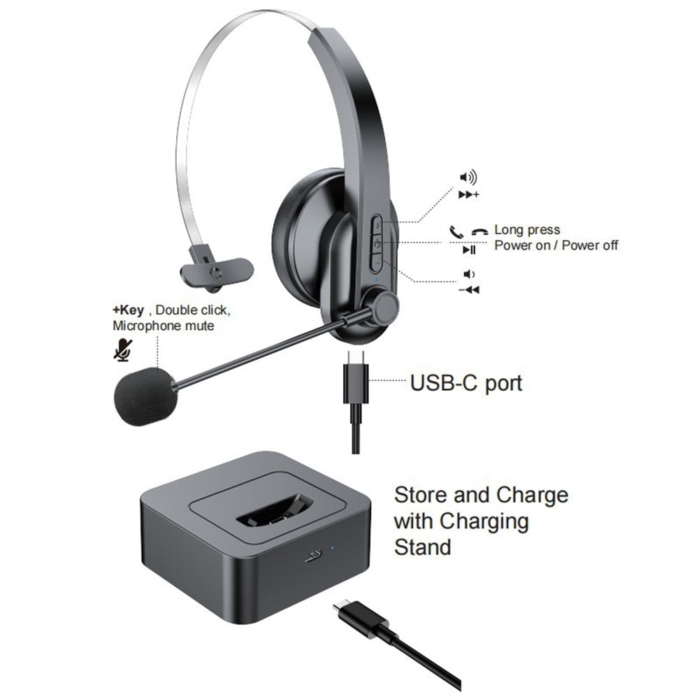 Bluetooth Headset with Microphone, Noise Canceling Wireless On Ear Headphones, Bluetooth Headphones with Mic Charging Base, Phone Headset Mute Button for Laptop, Call Centers, Office, Trucker