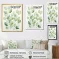 thumbnail image 4 of Designart "Minimalistic Scenery Of Green Leaves I" Leaves Wall Art Prints, 4 of 7