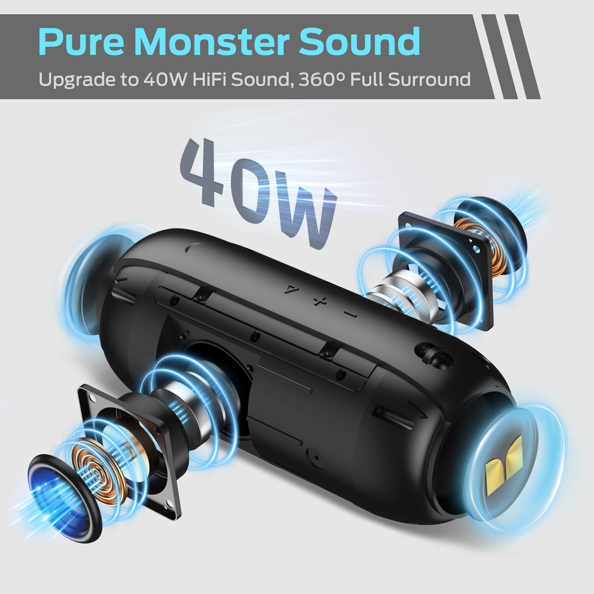 Monster Bluetooth Speaker, Portable Bluetooth Speaker, 40W True Wireless Speaker,360° Stereo Sound Effect,IPX7 Waterproof Speaker, Outdoor Speaker