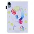 thumbnail image 6 of Allytech iPad mini 6 Case, iPad Mini 6 Flip Case 8.3", PU Leather Smart Cover Auto Sleep Wake Multi Angle Stand Shockproof Protection TPU Back Cover for Apple iPad mini 6 2021, Unicorn, 6 of 6
