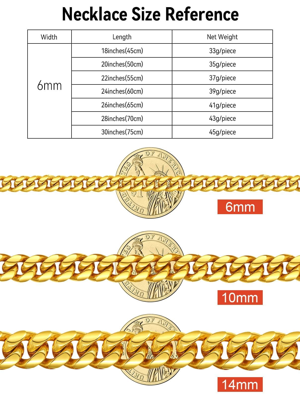 FaithHeart Chunky Miami Cuban Link Chain Necklace for Men Gold Plated Stainless Steel Hip Hop Chains Necklaces 6mm Width 18 Inches Length Jewelry with Gift Box for Dad Son Father's Day