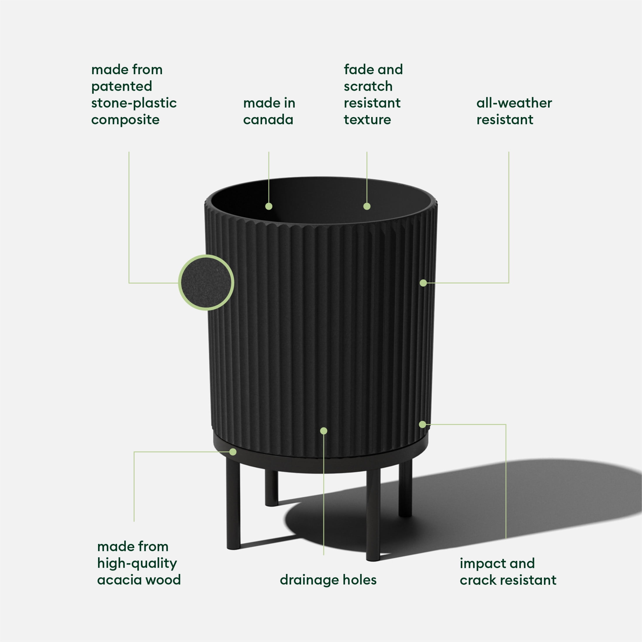 Veradek Demi Series Raised 16" Plastic-Stone Planter - (Black/Black, 2 Pack)
