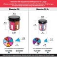 thumbnail image 4 of Round Plastic Monster Supplement Medication Pill Dispenser with Compartment Labels - Extra Large, Includes Premium Lifetime Subscription to Medisafe App, 4 of 10
