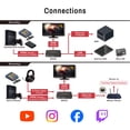 thumbnail image 4 of AVerMedia EZRecorder 330G DVR HDMI con paso de 4K, 4 of 9