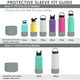 thumbnail image 5 of ¡Liquidación! Fundas para botellas Aijlhda. Funda de silicona para taza con aislamiento, taza de agua deportiva, taza de vidrio, funda de silicona para taza, funda protectora para la base de la taza,, 5 of 7