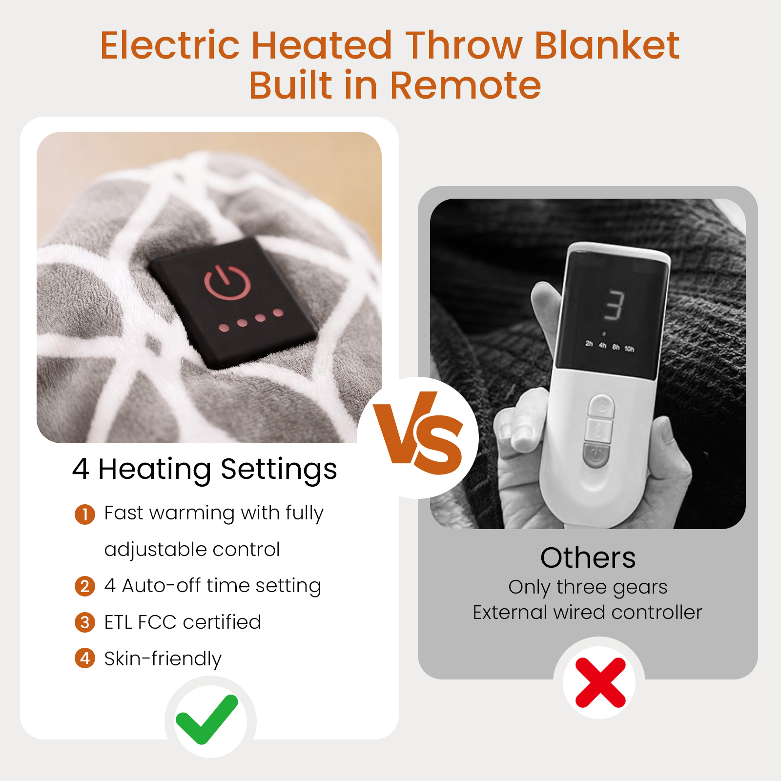 WATO FT Heated Blanket Electric Throw Blanket with Built-in Button Controller 50"x60" One-Touch Cozy Warm Heating Electric Blanket with 4 Heat Levels & 4 Hours Auto-off Overheat Protection