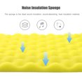 thumbnail image 3 of Yeacher Recording Studio Soundproof Wedge Foam Video Room Sound Noise Insulation Sponge Wall Deadening, 3 of 8